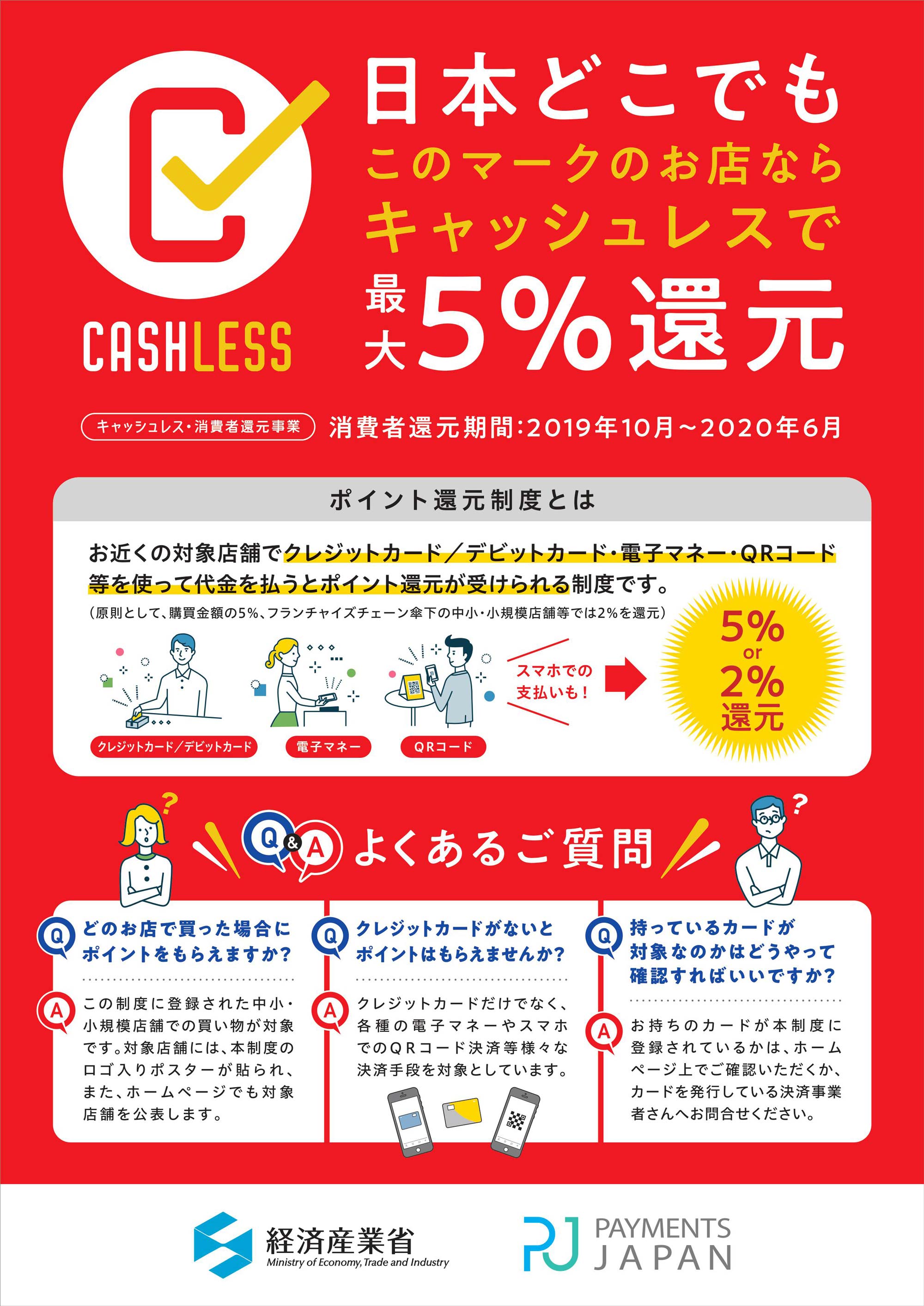 日本どこでもこのマークのお店ならキャッシュレスで最大5%還元